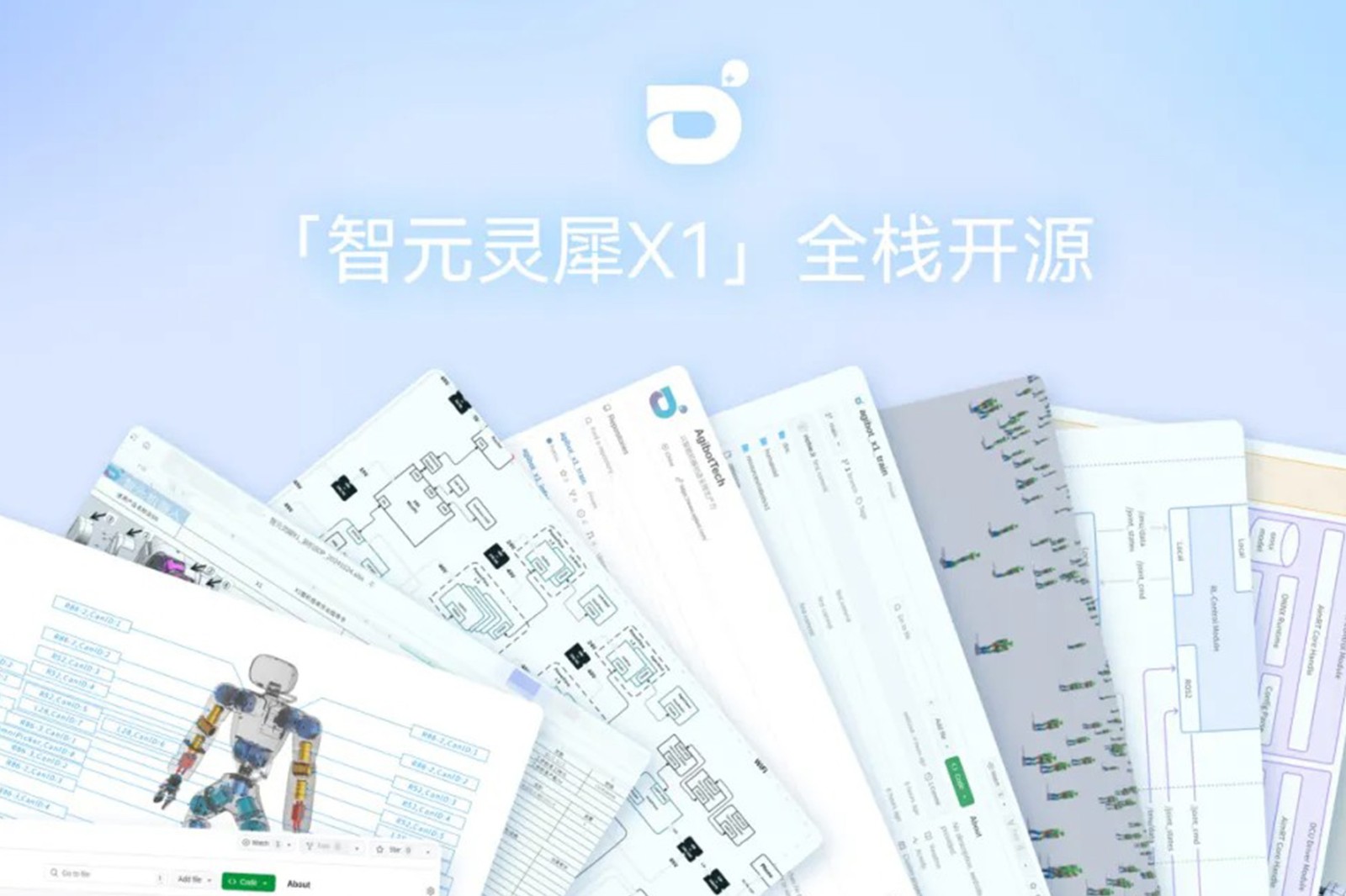 “0元购”软硬件全套图纸和代码 | 三亿灵犀X1开源项目水灵灵地上线了!